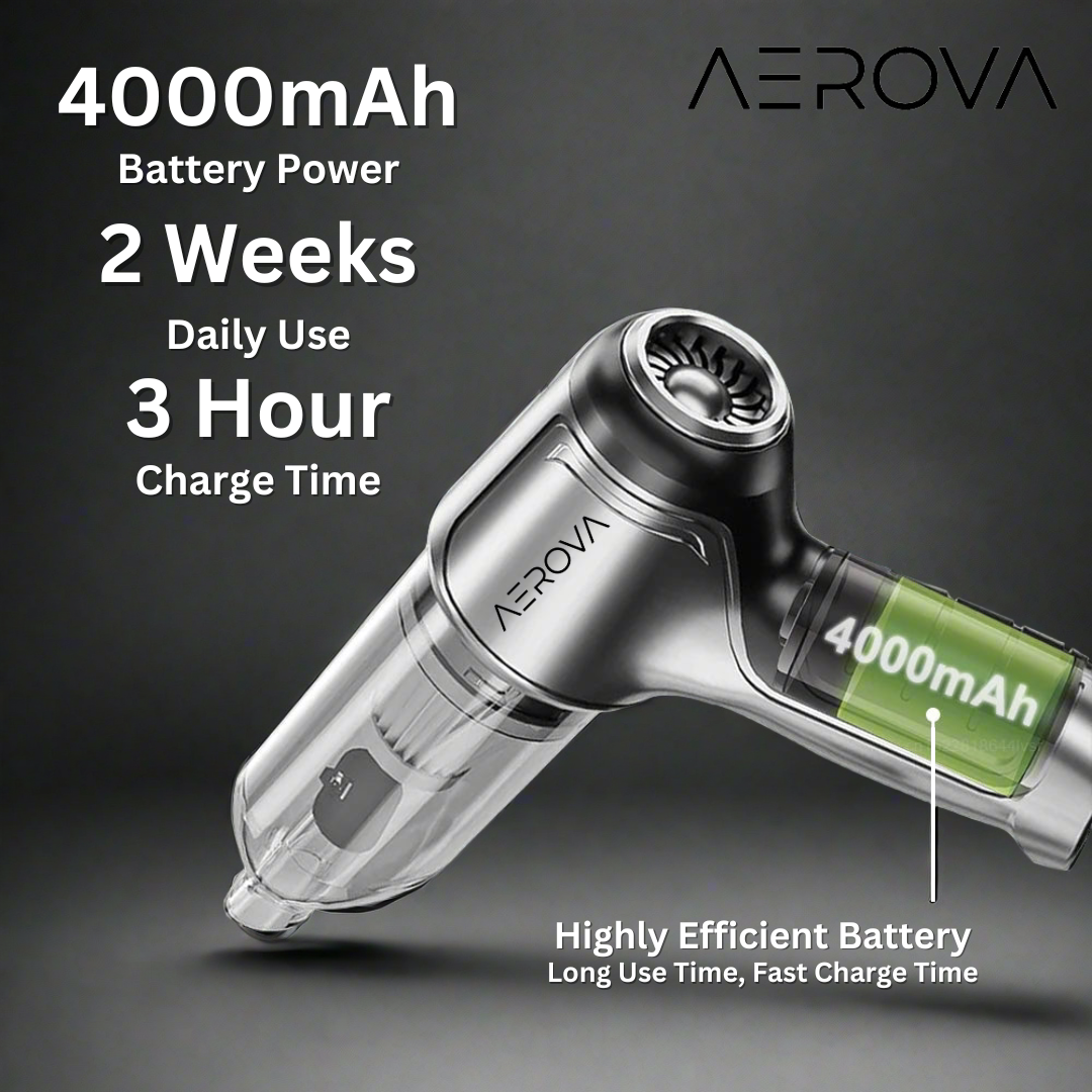 Aerova Pro Dual Function Portable Cleaner USB Rechargable For Home and Car Use